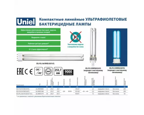 Мясорубка SCARLETT SC-MG45S65 белый
