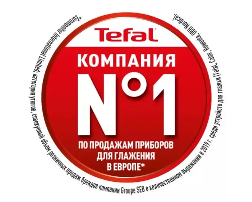 Парогенератор TEFAL Express Power SV8111E0 синий/белый
