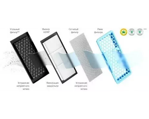 Пылесос LG VC73189NHTS