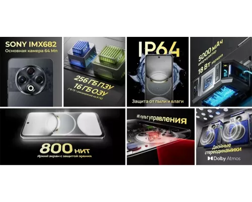 Смартфон Tecno Spark 30 8/128Gb Astral Ice