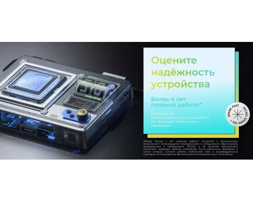 Смартфон Tecno Spark Go 1 4/128Gb Titanium Gold