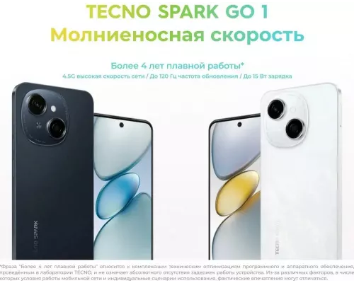 Смартфон Tecno Spark Go 1 4/64Gb White