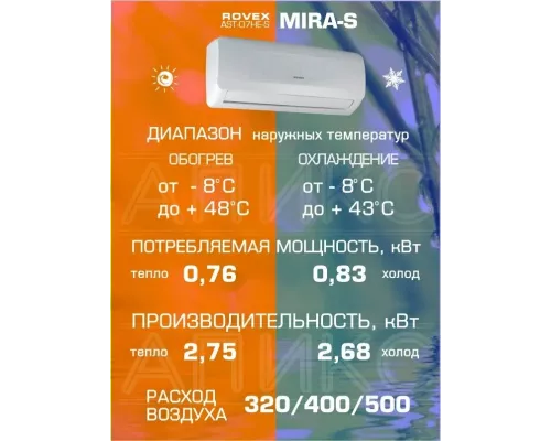 Сплит-система Rovex Mira AST-07HE S