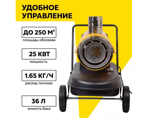 Тепловая пушка EUROLUX ТДНП-EU-25000