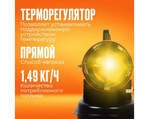 Тепловая пушка РЕСАНТА ТДП-20АКД