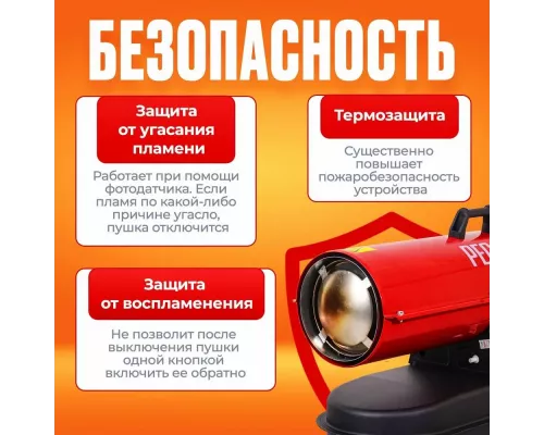 Тепловая пушка РЕСАНТА ТДП-20АКД