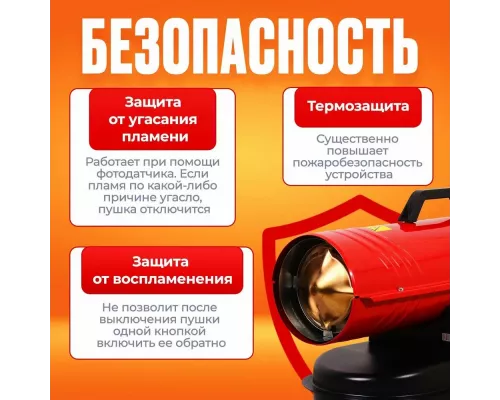 Тепловая пушка РЕСАНТА ТДП-30АКД