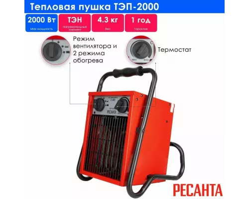 Тепловая пушка РЕСАНТА ТЭП-2000