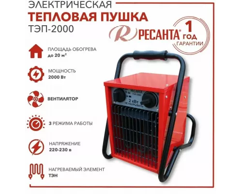 Тепловая пушка РЕСАНТА ТЭП-2000