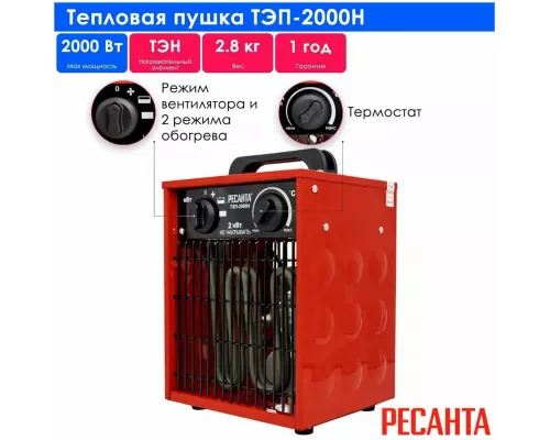 Тепловая пушка РЕСАНТА ТЭП-2000Н
