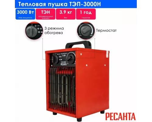 Тепловая пушка РЕСАНТА ТЭП-3000Н