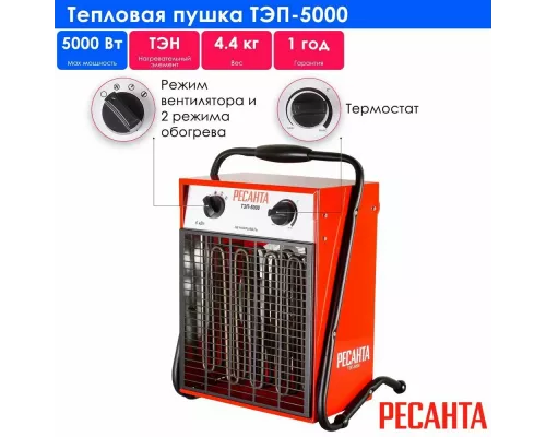Тепловая пушка РЕСАНТА ТЭП-5000