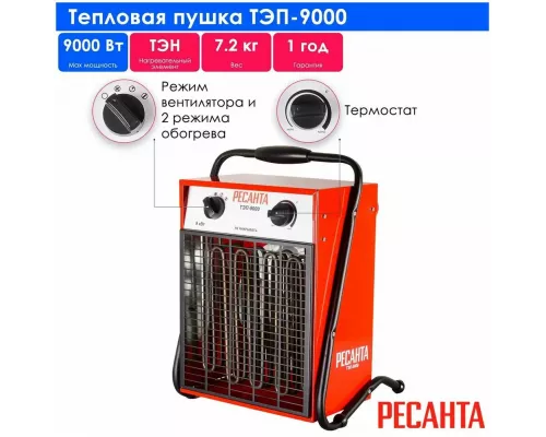 Тепловая пушка РЕСАНТА ТЭП-9000