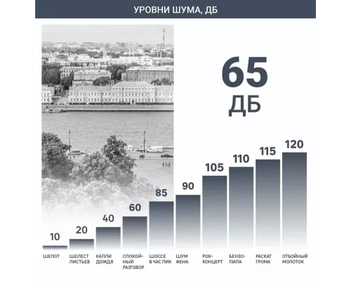 Вентилятор Centek CT-5040 Black