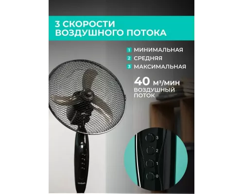 Вентилятор TIMBERK T-SF1201