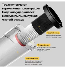 Вертикальный пылесос Deerma DX700 Pro