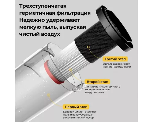 Вертикальный пылесос Deerma DX700 Pro