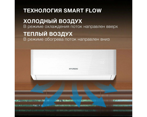 Сплит-система Hyundai HAC-07/T-PRO Сплит-система Hyundai HAC-07/T-PRO