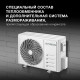 Сплит-система Hyundai HAC-18/T-PRO