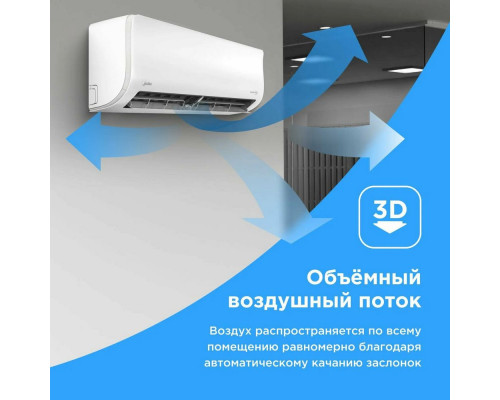 Сплит-система Midea MSAG1-07N8C2S-I/MSAG1-07N8C2S-O Сплит-система Midea MSAG1-07N8C2S-I/MSAG1-07N8C2S-O