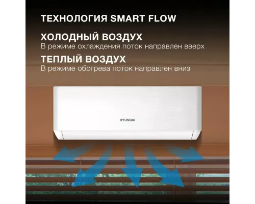 Сплит-система Hyundai HAC-07/T-PRO