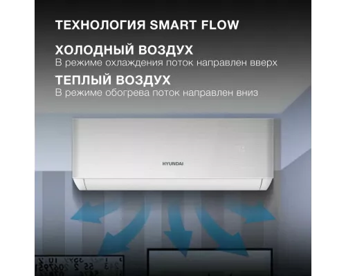 Сплит-система Hyundai HAC-18/T-PRO