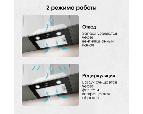 Вытяжка полновстраиваемая Zigmund & Shtain K 018.5 B Вытяжка полновстраиваемая Zigmund & Shtain K 018.5 B