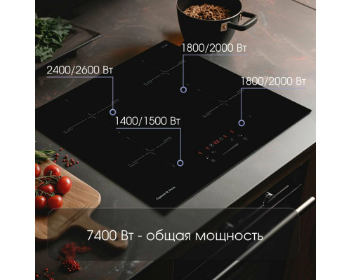 Варочная поверхность Zigmund & Shtain CI 60.6 B черный