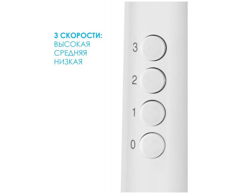 Вентилятор Coolfort CF-2004 белый Вентилятор Coolfort CF-2004 белый