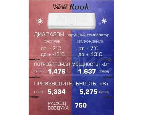 Сплит-система VICKERS VCH-18HE