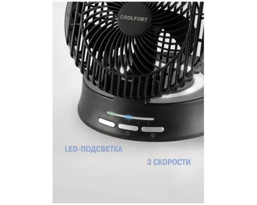 Вентилятор Coolfort CF-2000 черный