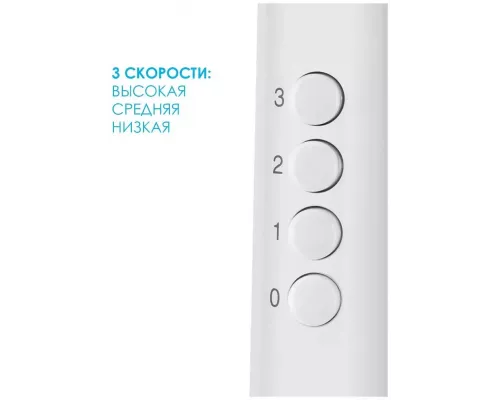 Вентилятор Coolfort CF-2004 белый