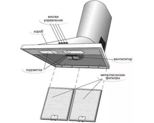 Вытяжка каминная GEFEST ВО 1502 К30 нерж.