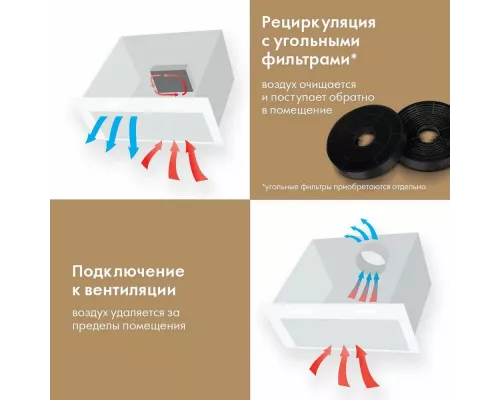 Вытяжка полновстраиваемая Domfy DM6036BB WG белый