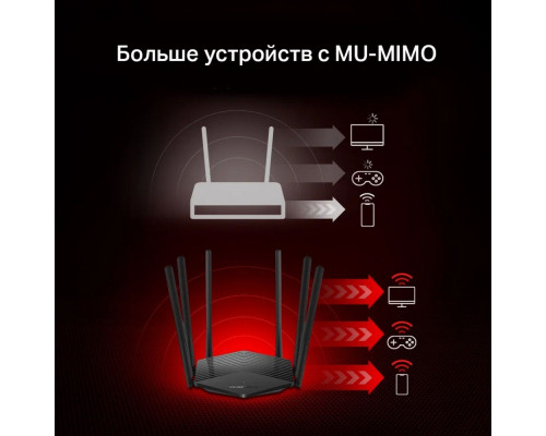 Роутер Mercusys AC1900 Роутер Mercusys AC1900