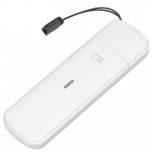 Модем ZTE MF833R
