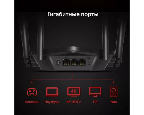 Роутер Mercusys AC1900