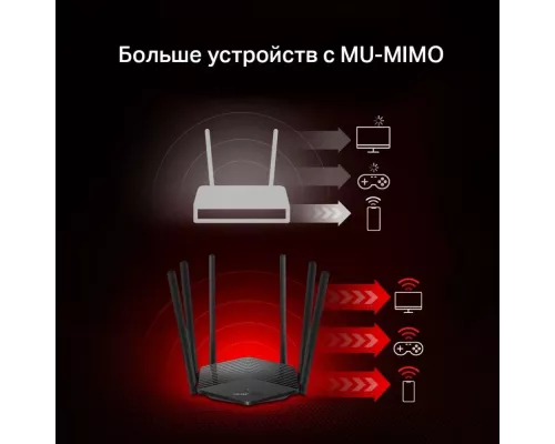 Роутер Mercusys AC1900