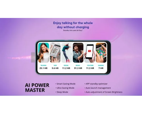 Смартфон ITEL Vision 2S 2/32GB Deep Blue