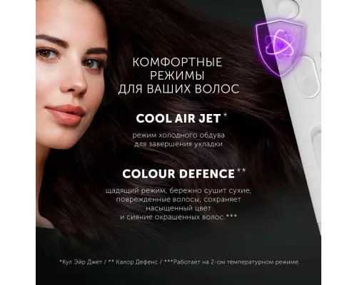 Фен Polaris PHD 2044Ti белый/серый