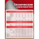 Сплит-система DENKO DE-18B
