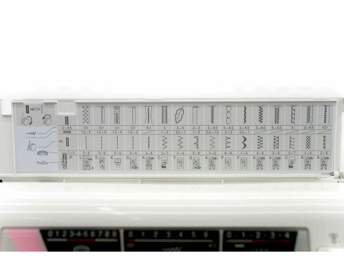 Швейная машина JANOME 7518 A белый