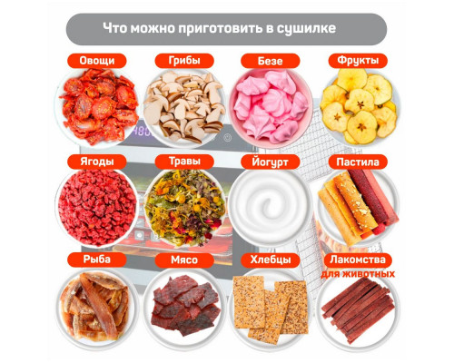 Сушилка для овощей и фруктов Pullman PL-1103 Сушилка для овощей и фруктов Pullman PL-1103