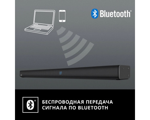 Саундбар SVEN SB-2055 черный Саундбар SVEN SB-2055 черный