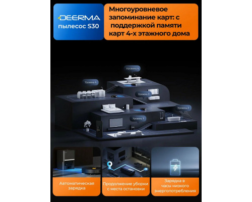 Робот-пылесос Deerma DEM-S30