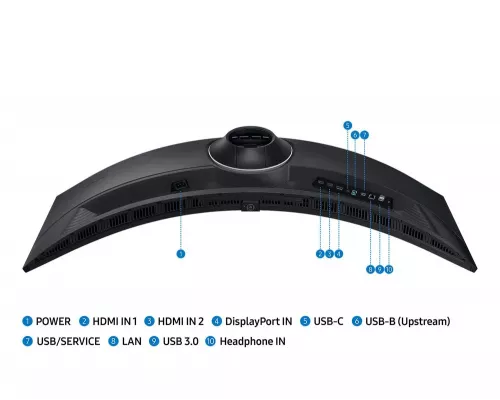 Монитор 49" Samsung LS49C950UAIXCI VA 5120x1440/120 Гц/5 мс/32:9/350 кд/м2, 2xHDMI/DP, 1хUSB-C, 1x3.5 мм, изогнутый, черный (LS49C950UAIXCI)