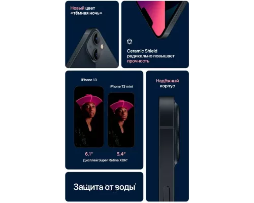 Смартфон Apple iPhone 13 512GB Midnight (USA)