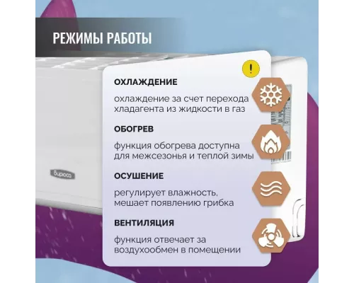 Сплит-система БИРЮСА B-24SIR/B-24SIQ