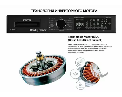 Стиральная машина VESTEL WMS10120T2TB черный
