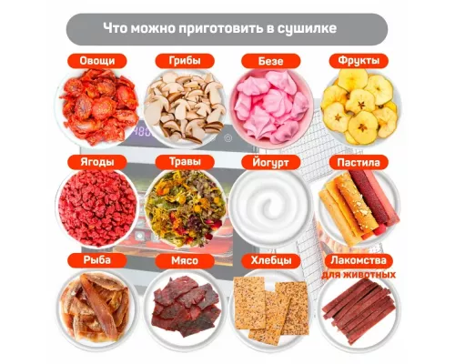 Сушилка для овощей и фруктов Pullman PL-1103